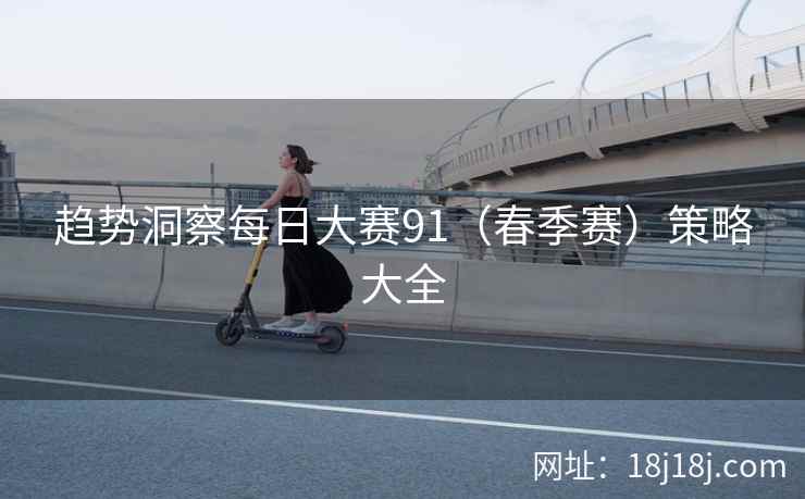 趋势洞察每日大赛91（春季赛）策略大全